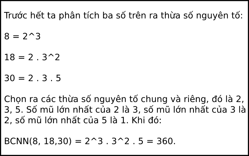 Bội số chung nhỏ nhất là gì?